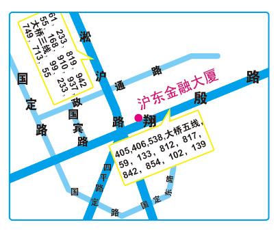 点击查看周边